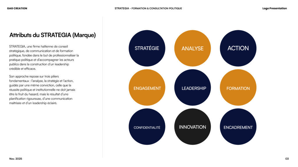 STRATEGIA Logo Presentation @2 03