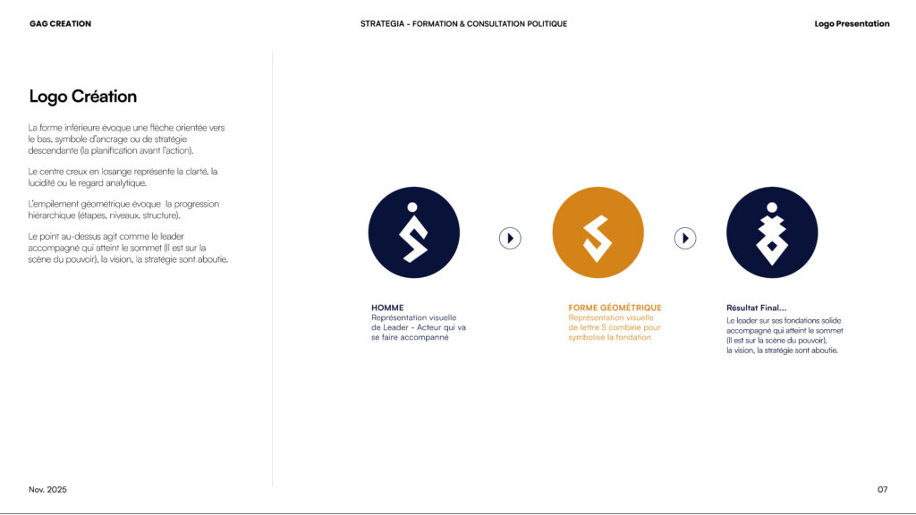 STRATEGIA Logo Presentation @7 07